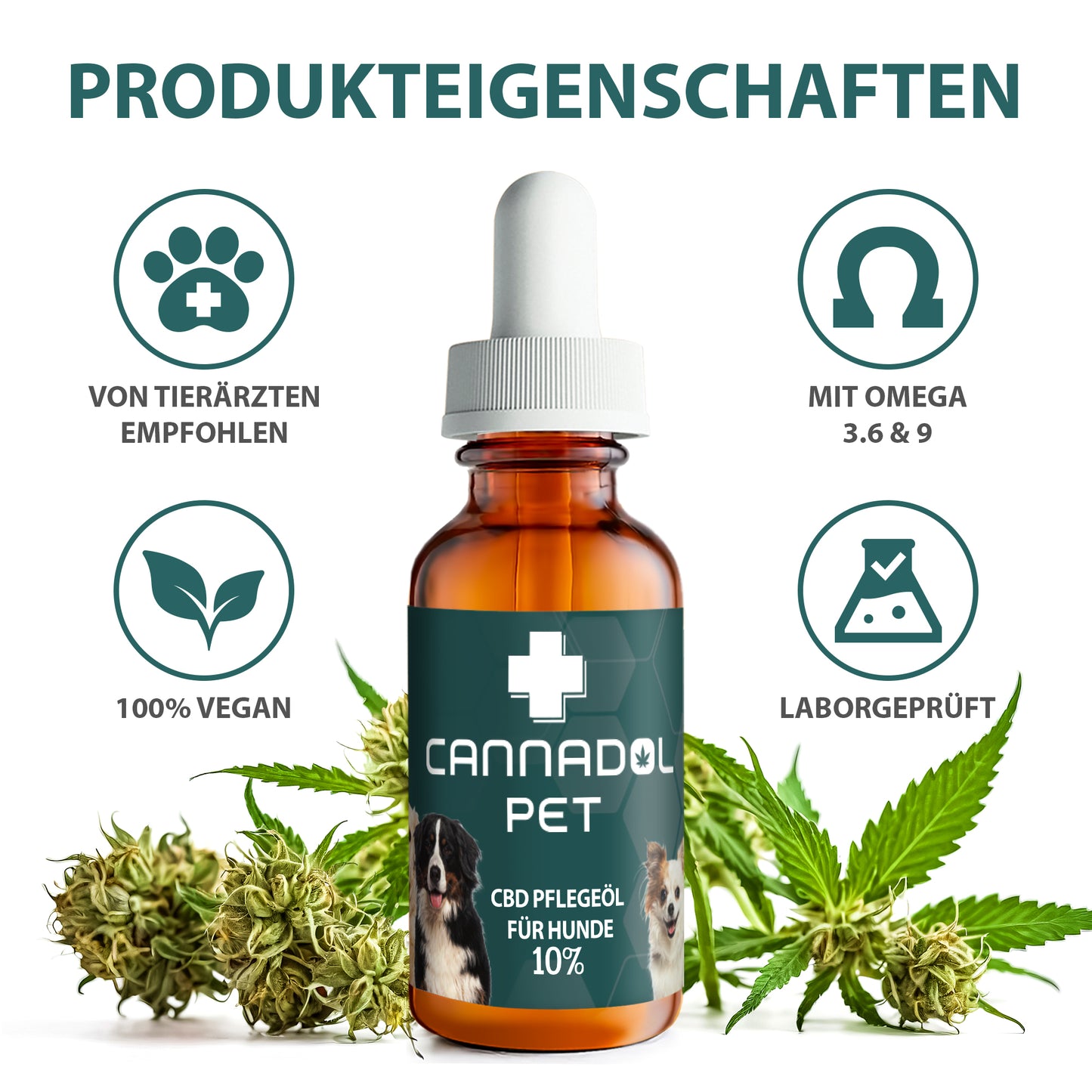 Cannadol Dog – Premium Naturöl 10%