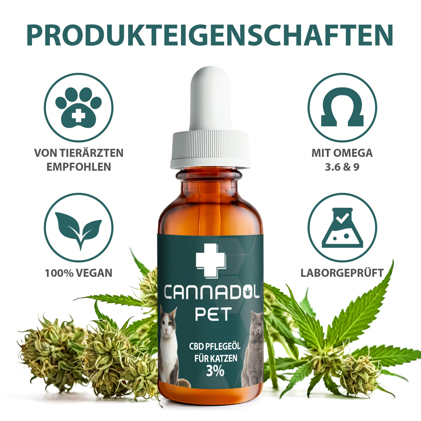 Cannadol Katze - Premium Naturöl 10%