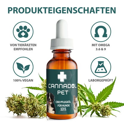 Cannadol Dog – Premium Naturöl 10%